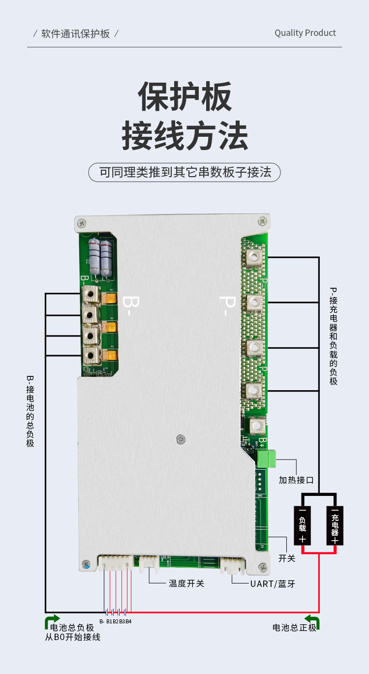 HS-028 4串100A储能通讯保护板(图2)