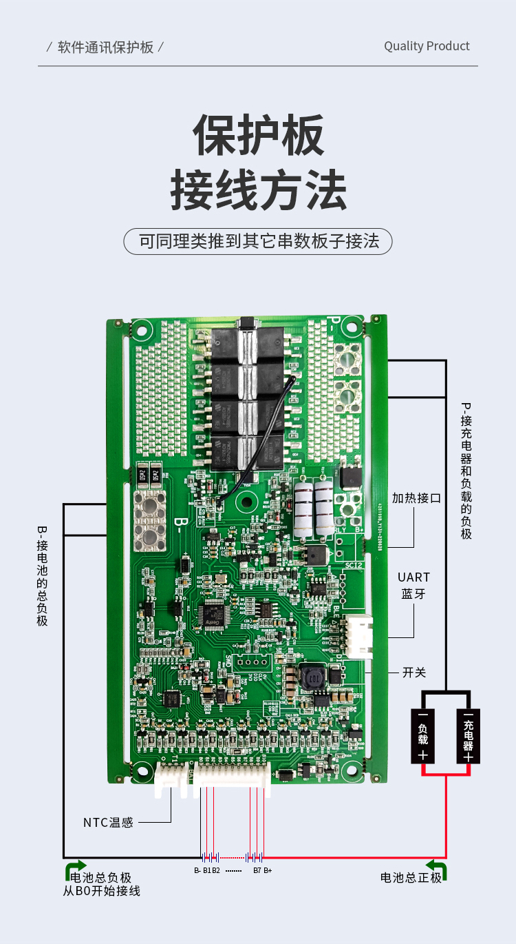 HS-012 4串30A智能通讯BMS保护板(图2)