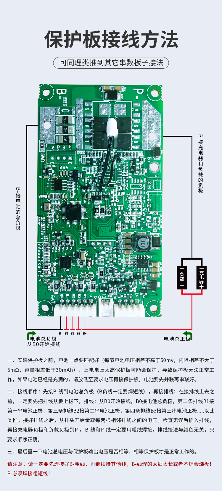 HS-012 4串30A智能通讯BMS保护板(图2)