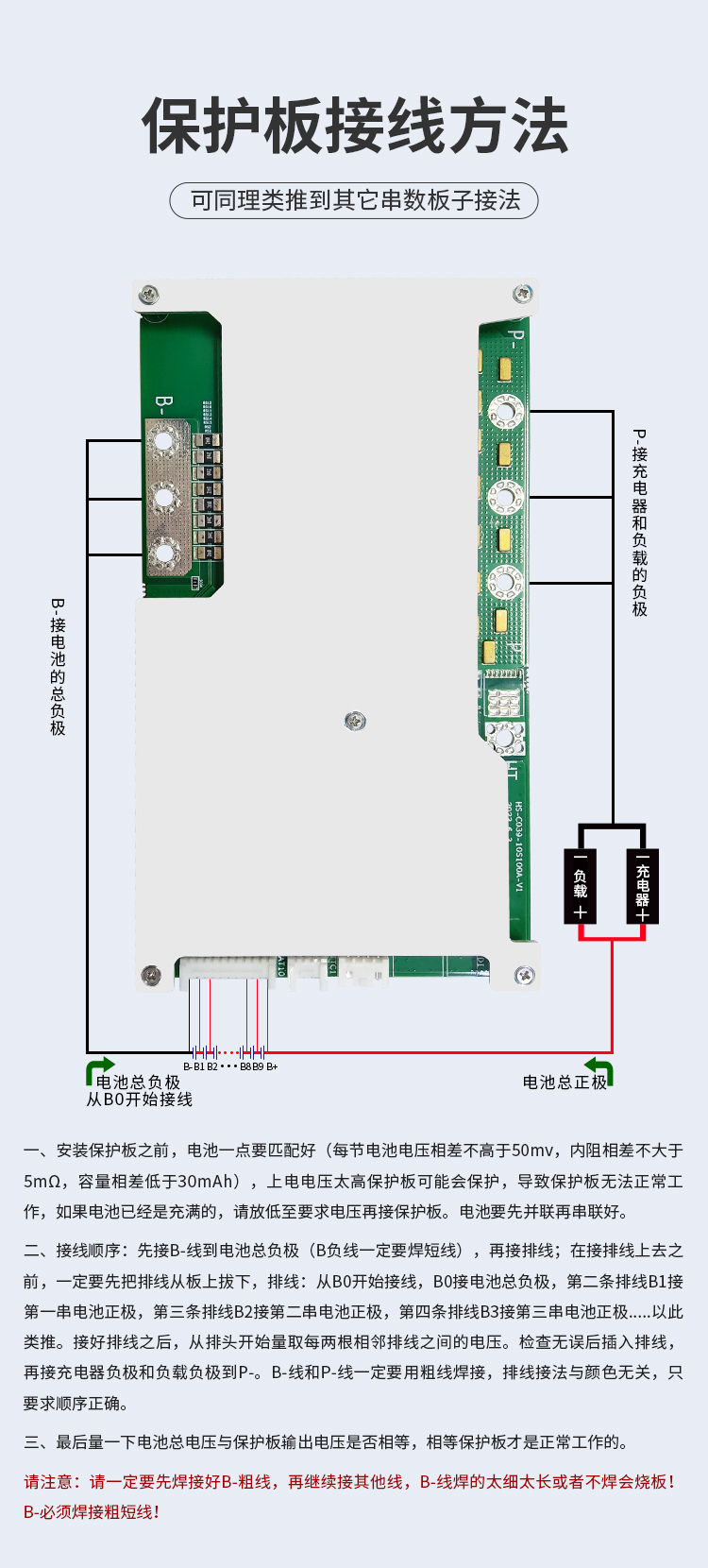 HS-C039 7-10串100A房车启动BMS保护板(图2)